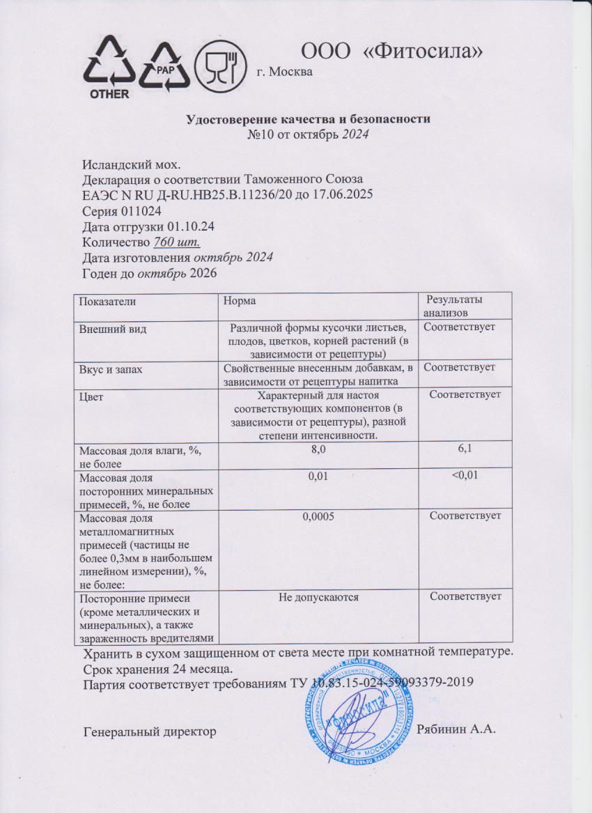 Паспорт №011024